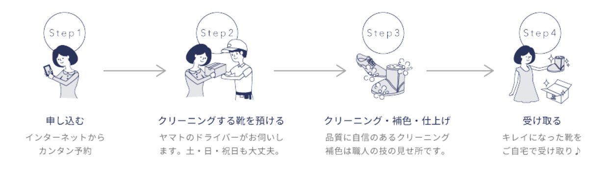 靴を洗う洗剤は家にあるもので代用できる 簡単キレイに洗うコツとは 宅配クリーニング情報館